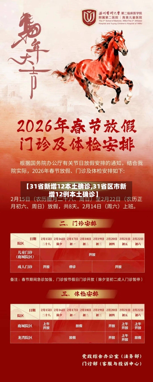 【31省新增12本土确诊,31省区市新增12例本土确诊】-第1张图片