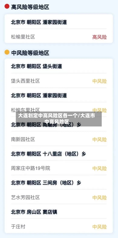 大连划定中高风险区各一个/大连市中高风险区-第1张图片