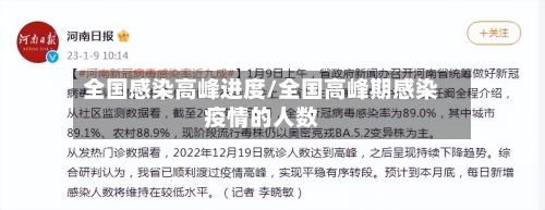 全国感染高峰进度/全国高峰期感染疫情的人数-第1张图片