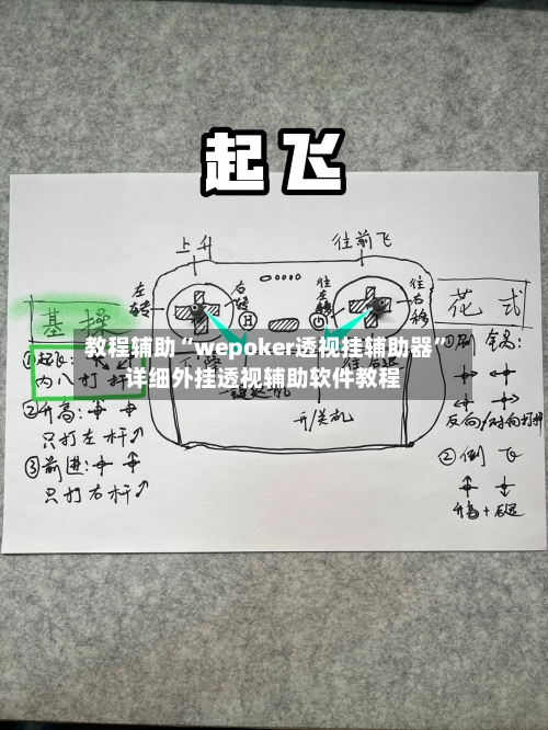教程辅助“wepoker透视挂辅助器”详细外挂透视辅助软件教程-第1张图片
