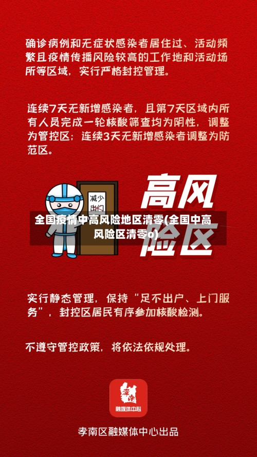 全国疫情中高风险地区清零(全国中高风险区清零o)-第2张图片
