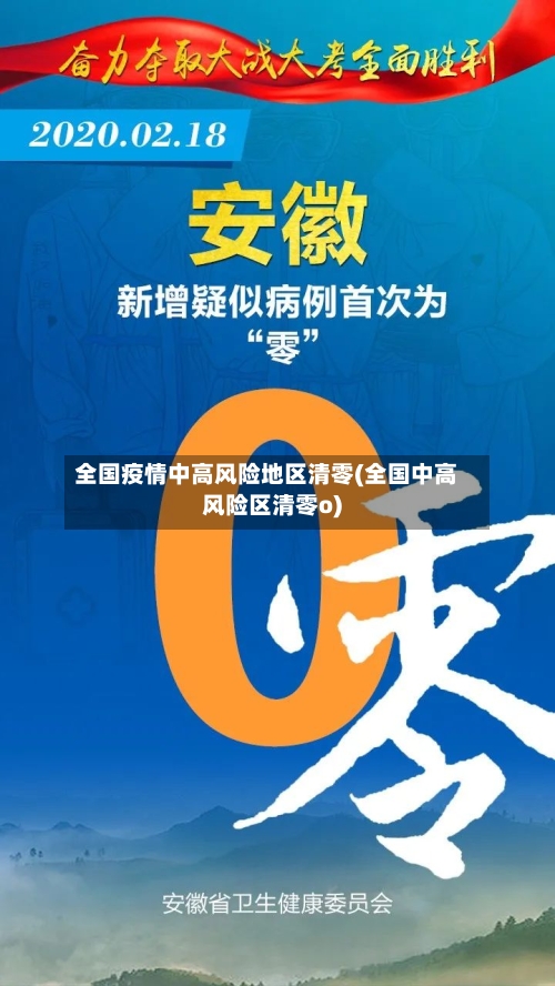 全国疫情中高风险地区清零(全国中高风险区清零o)-第3张图片