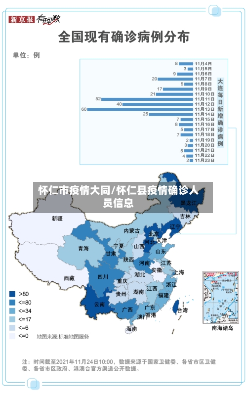 怀仁市疫情大同/怀仁县疫情确诊人员信息-第1张图片
