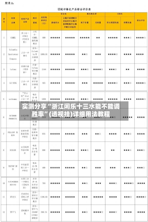 实测分享“浙江闲乐十三水能不能调胜率”(透视挂)详细用法教程-第1张图片