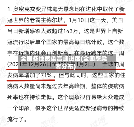 全国各地感染高峰进度(全国感染者分布)-第2张图片
