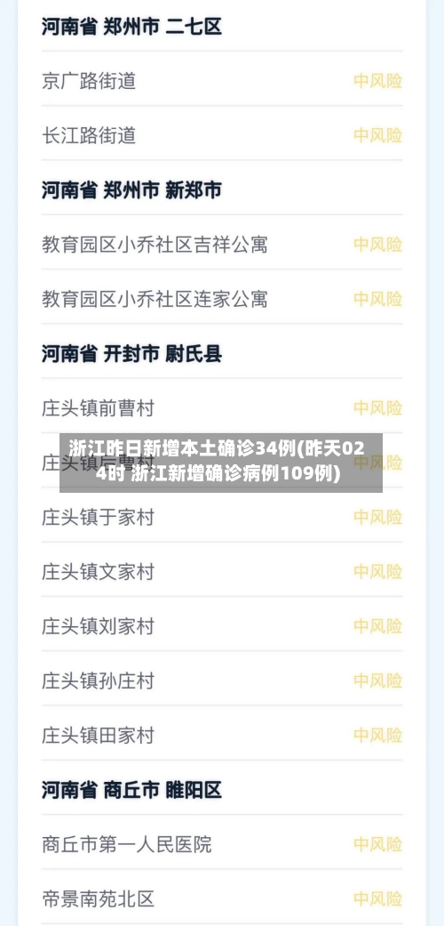 浙江昨日新增本土确诊34例(昨天024时 浙江新增确诊病例109例)-第1张图片