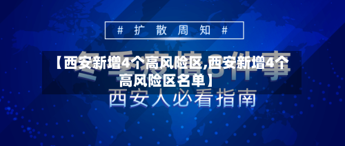 【西安新增4个高风险区,西安新增4个高风险区名单】-第2张图片