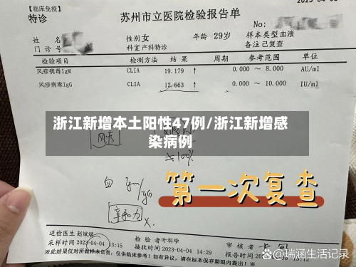 浙江新增本土阳性47例/浙江新增感染病例-第1张图片
