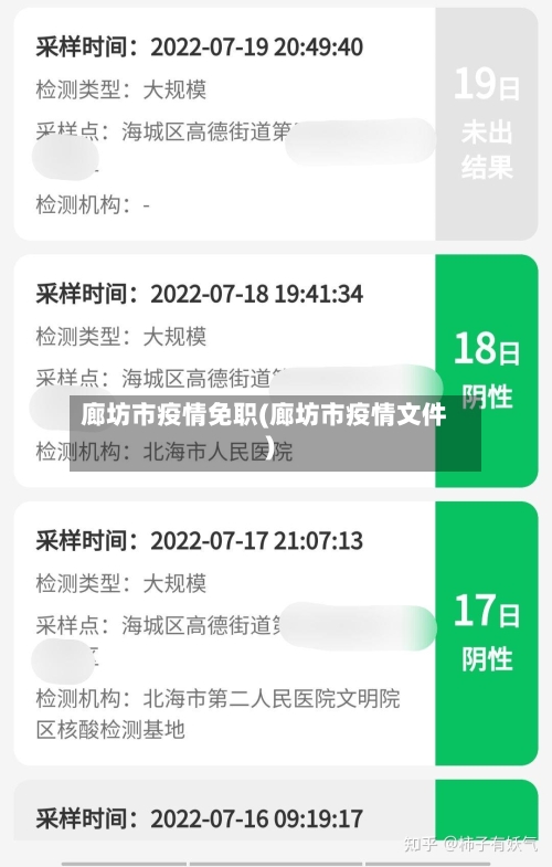 廊坊市疫情免职(廊坊市疫情文件)-第1张图片