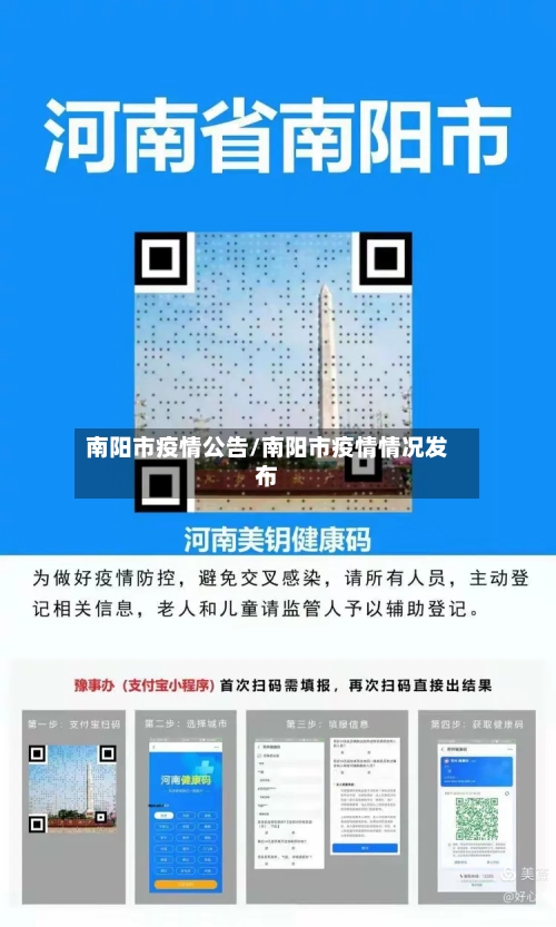 南阳市疫情公告/南阳市疫情情况发布-第1张图片