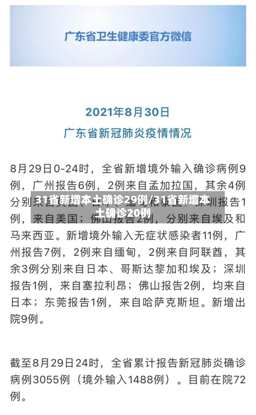 31省新增本土确诊29例/31省新增本土确诊20例-第2张图片