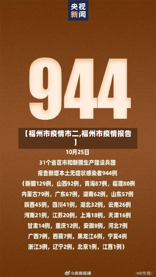 【福州市疫情市二,福州市疫情报告】-第1张图片