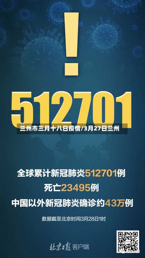 兰州市三月十八日疫情/3月27日兰州-第1张图片