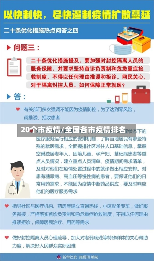 20个市疫情/全国各市疫情排名-第3张图片