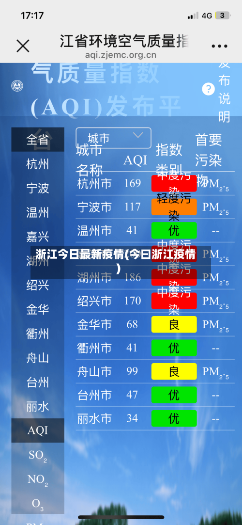 浙江今日最新疫情(今曰浙江疫情)-第1张图片