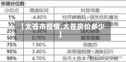 【太苍市疫情,太苍房价多少】-第1张图片
