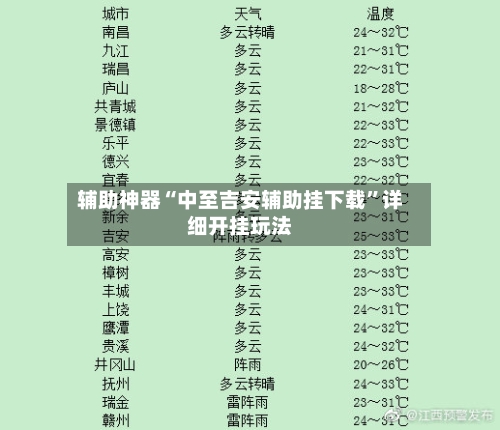 辅助神器“中至吉安辅助挂下载”详细开挂玩法-第1张图片
