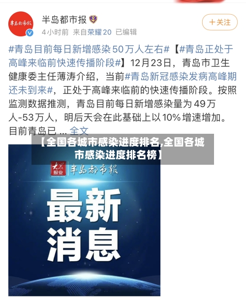 【全国各城市感染进度排名,全国各城市感染进度排名榜】-第1张图片