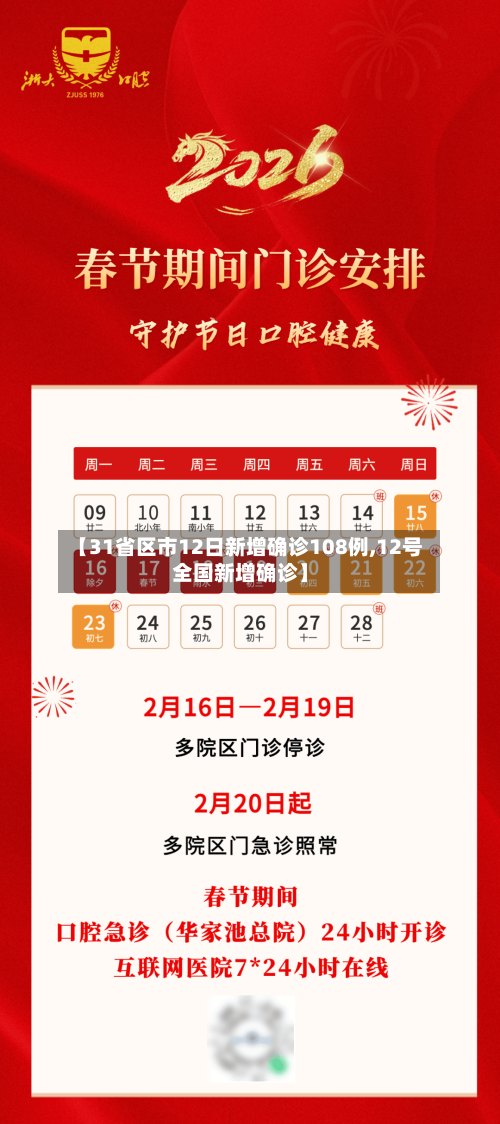 【31省区市12日新增确诊108例,12号全国新增确诊】-第2张图片