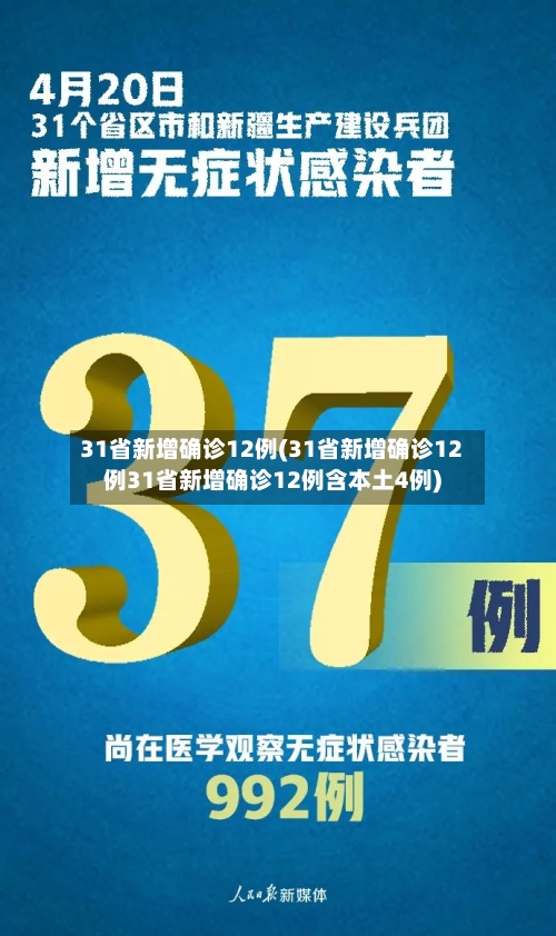 31省新增确诊12例(31省新增确诊12例31省新增确诊12例含本土4例)-第3张图片