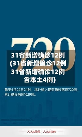 31省新增确诊12例(31省新增确诊12例31省新增确诊12例含本土4例)-第2张图片