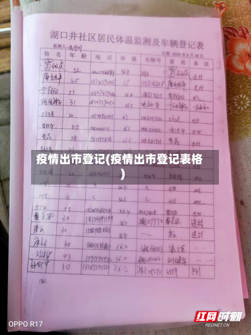 疫情出市登记(疫情出市登记表格)-第1张图片
