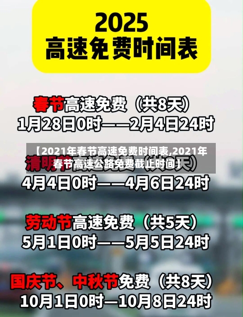 【2021年春节高速免费时间表,2021年春节高速公路免费截止时间】-第1张图片