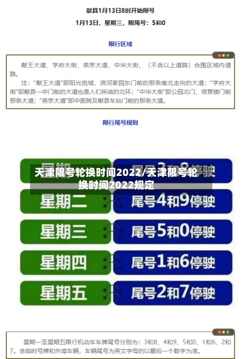天津限号轮换时间2022/天津限号轮换时间2022规定-第1张图片