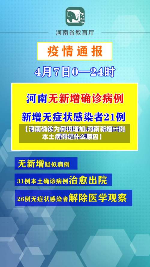 【河南确诊为何仍增加,河南新增一例本土病例是什么原因】-第2张图片