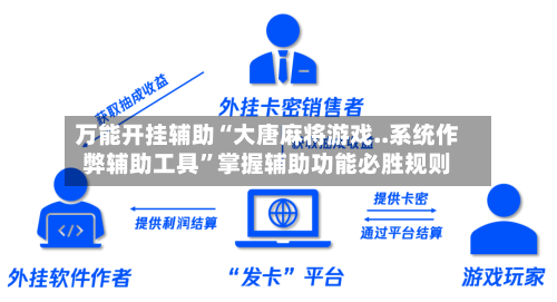 万能开挂辅助“大唐麻将游戏..系统作弊辅助工具”掌握辅助功能必胜规则-第1张图片