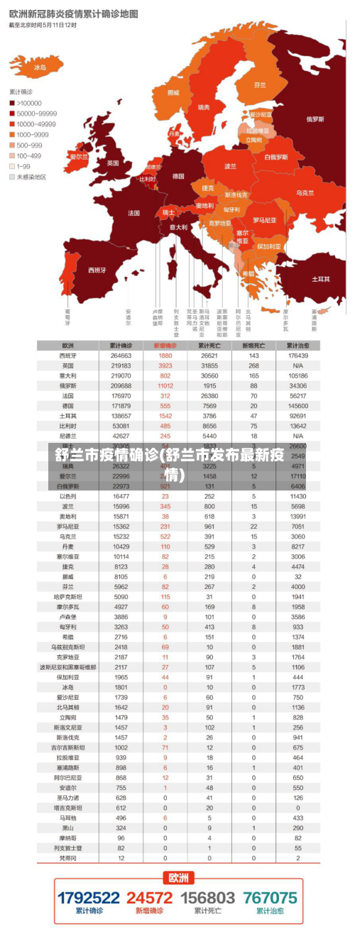 舒兰市疫情确诊(舒兰市发布最新疫情)-第1张图片