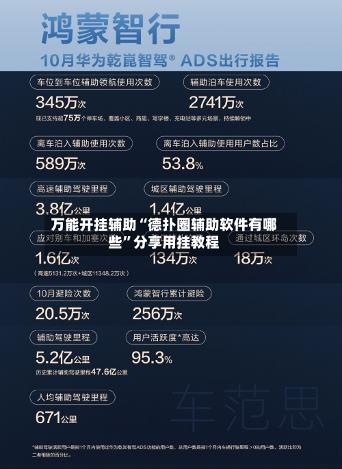 万能开挂辅助“德扑圈辅助软件有哪些	”分享用挂教程-第2张图片