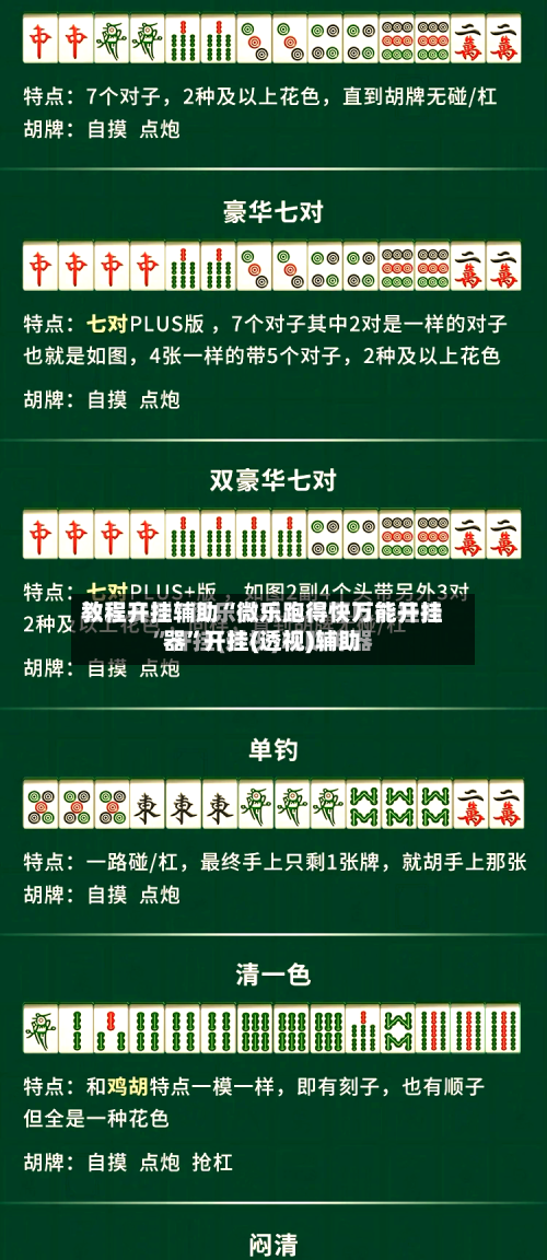 教程开挂辅助“微乐跑得快万能开挂器”开挂(透视)辅助-第1张图片