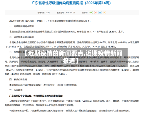 【近期疫情的新闻要点,近期疫情新闻报道】-第1张图片