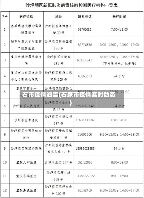 石市疫情通告(石家市疫情实时动态)-第1张图片