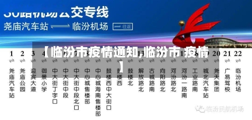 【临汾市疫情通知,临汾市 疫情】-第1张图片