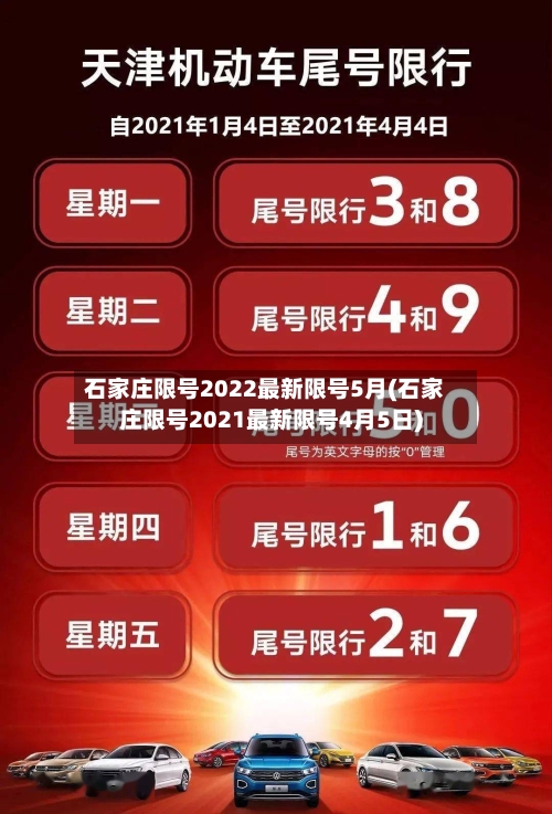 石家庄限号2022最新限号5月(石家庄限号2021最新限号4月5日)-第2张图片
