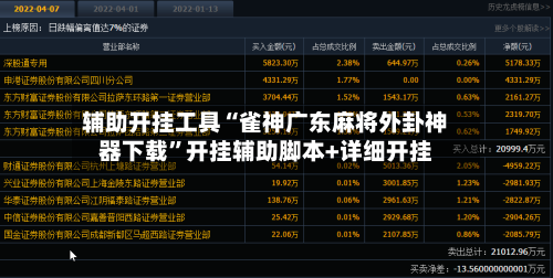 辅助开挂工具“雀神广东麻将外卦神器下载”开挂辅助脚本+详细开挂-第2张图片