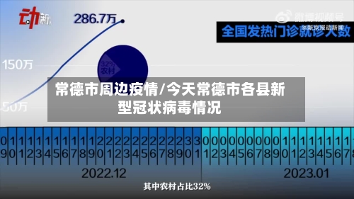 常德市周边疫情/今天常德市各县新型冠状病毒情况-第1张图片