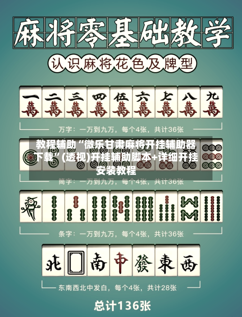 教程辅助“微乐甘肃麻将开挂辅助器下载”(透视)开挂辅助脚本+详细开挂安装教程-第2张图片