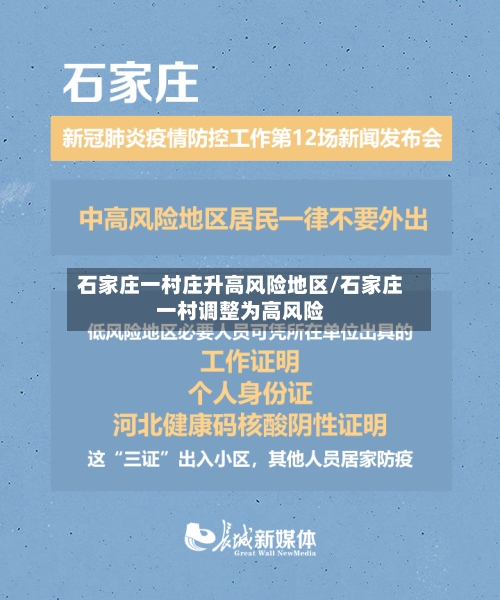 石家庄一村庄升高风险地区/石家庄一村调整为高风险-第1张图片