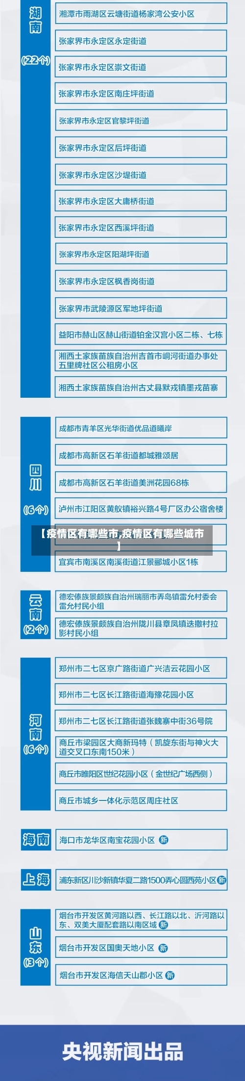 【疫情区有哪些市,疫情区有哪些城市】-第2张图片