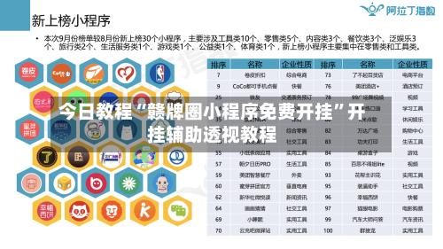 今日教程“赣牌圈小程序免费开挂”开挂辅助透视教程-第2张图片