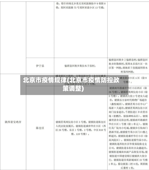 北京市疫情规律(北京市疫情防控政策调整)-第1张图片