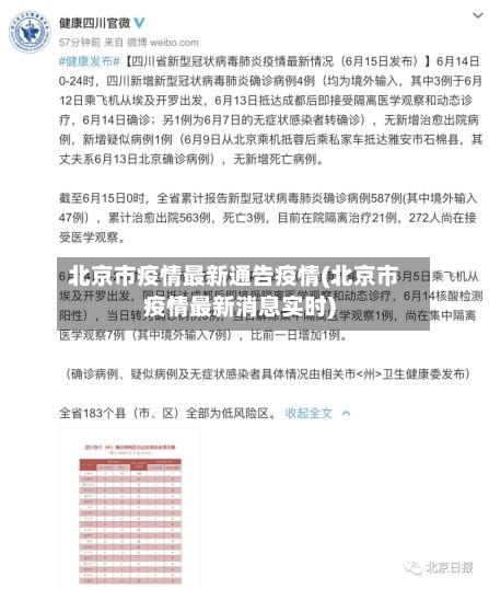 北京市疫情最新通告疫情(北京市疫情最新消息实时)-第1张图片