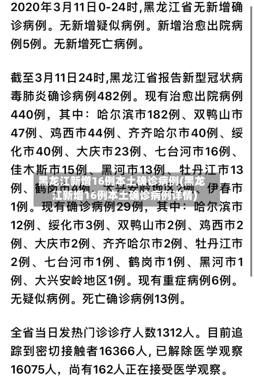 黑龙江新增16例本土确诊病例(黑龙江新增16例本土确诊病例详情)-第1张图片
