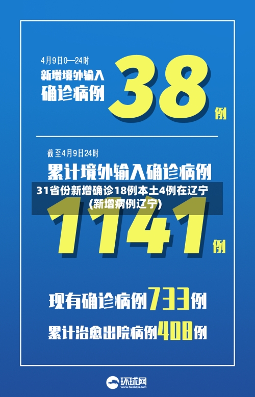 31省份新增确诊18例本土4例在辽宁(新增病例辽宁)-第1张图片