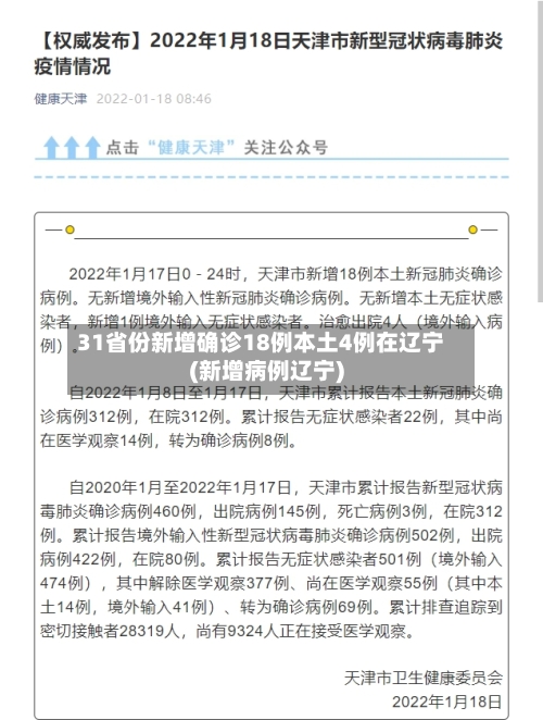 31省份新增确诊18例本土4例在辽宁(新增病例辽宁)-第2张图片