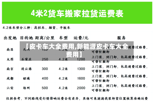 【皮卡车大全费用,新能源皮卡车大全费用】-第3张图片