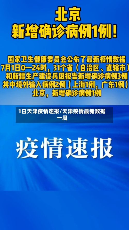 1日天津疫情速报/天津疫情最新数据一周-第2张图片
